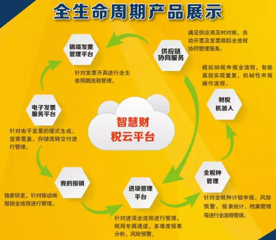 大象慧云領銜國家電子發票標準制定，賦能企業信息化開發新篇章